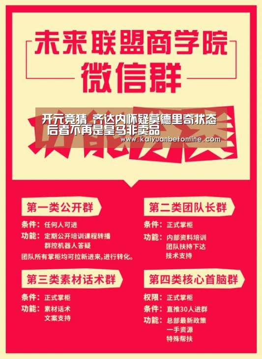 开元竞猜_齐达内怀疑莫德里奇状态 后者不再是皇马非卖品(图3) 开元官网